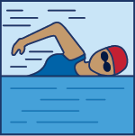 High Intensity Workouts