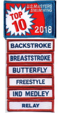 2017 Top 10 patch